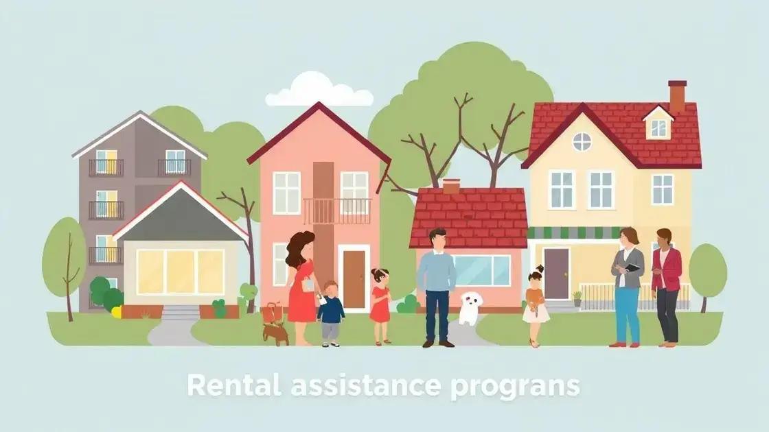 Types of rental assistance available