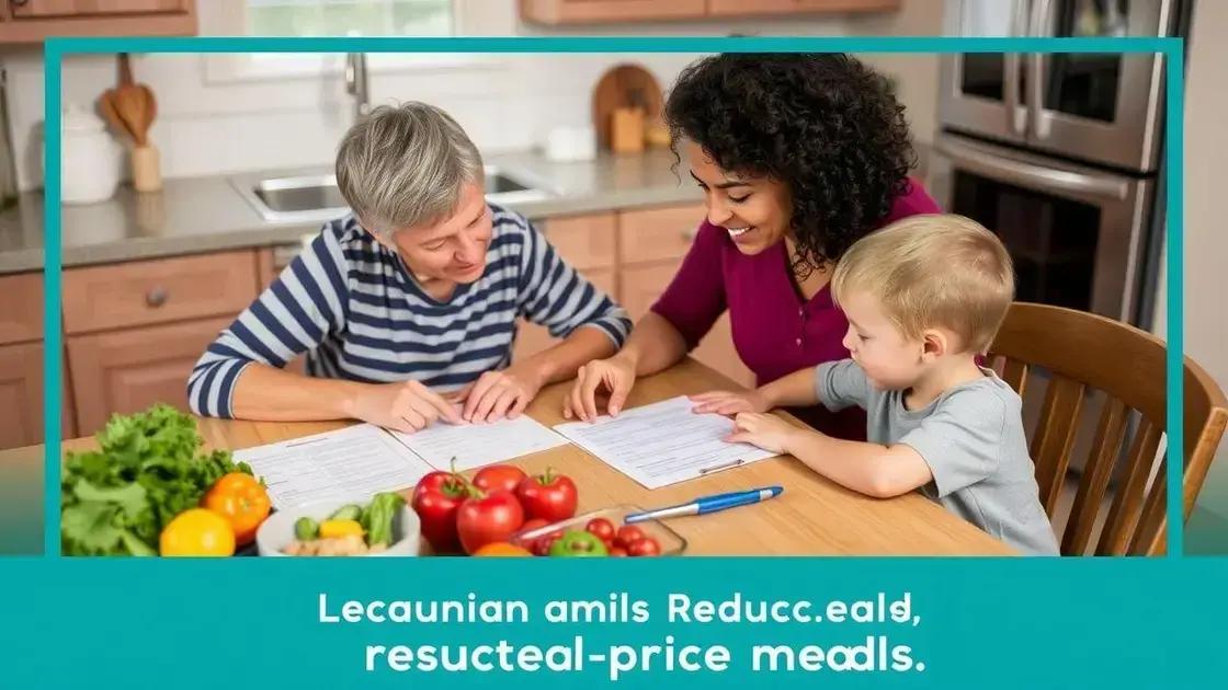 How to apply for reduced-price meals